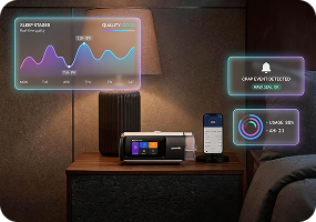 Multiple-events Monitoring